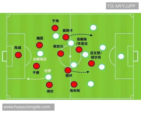 足球巨星梦幻阵容搭配解析全面解读攻防均衡与战术组合