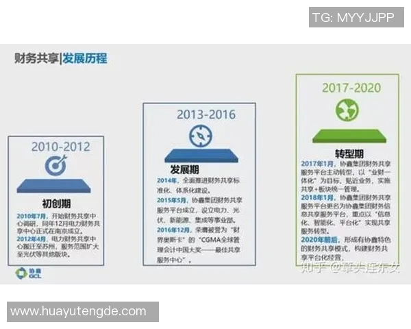 足球球星失业后的转型之路如何走 重新规划人生与事业的选择与挑战