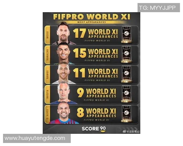 历史最长寿足球球员排行榜：球场上的不老传奇