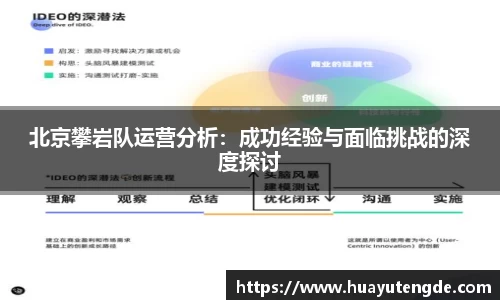 北京攀岩队运营分析：成功经验与面临挑战的深度探讨